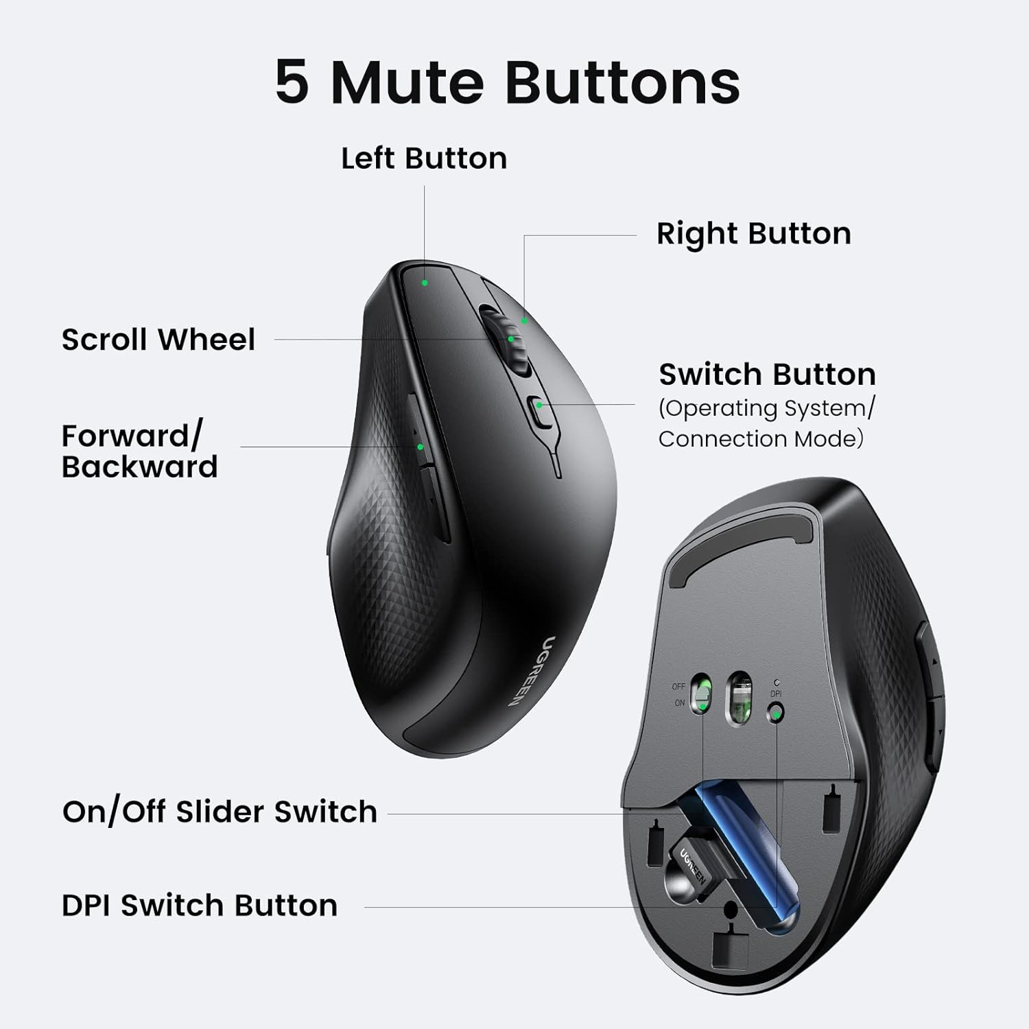 UGREEN Ergonomic Mouse | Contoured-Shape Design Wireless + Bluetooth Mouse: Comfort and Precision Combined - Image 7