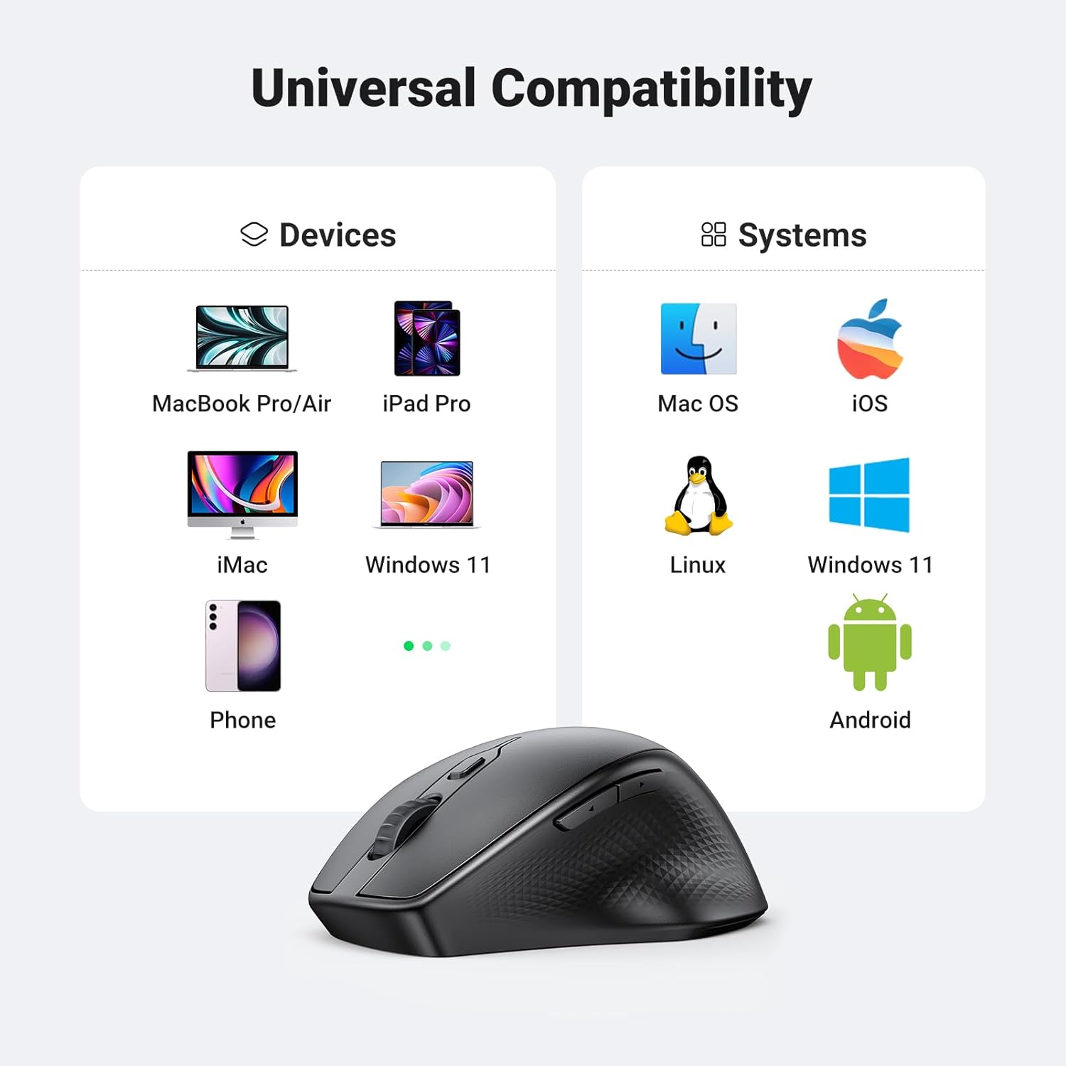 UGREEN Ergonomic Mouse | Contoured-Shape Design Wireless + Bluetooth Mouse: Comfort and Precision Combined - Image 6