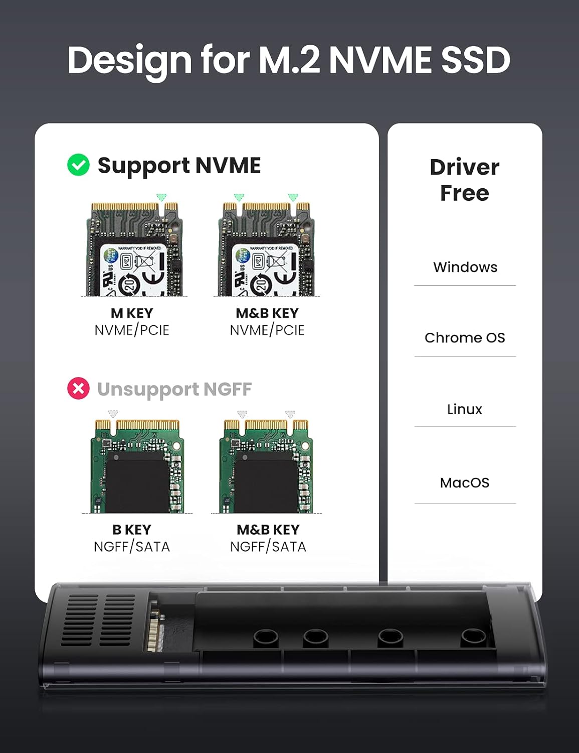 UGREEN M.2 NVMe SATA SSD Enclosure- 10902 | M.2 NVMe/M.2 SATA SSD Enclosure(10Gbps) - Image 5