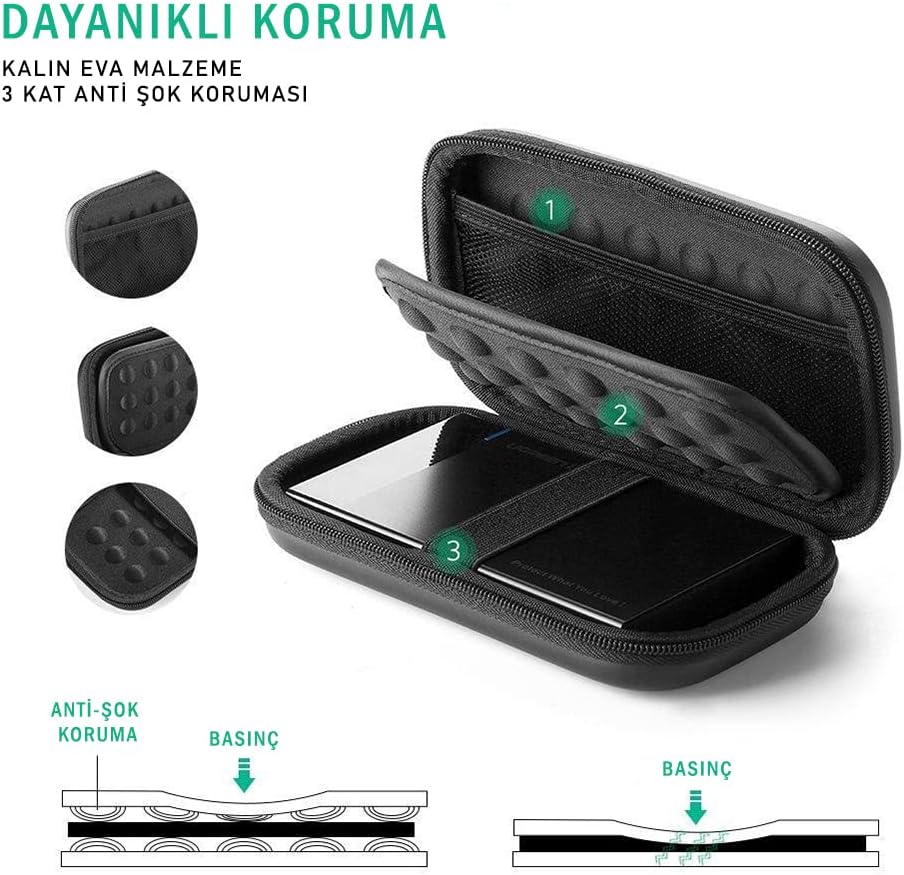 UGREEN Hard Disk Bag-50274 | Hard disk Storage Bag - Image 4
