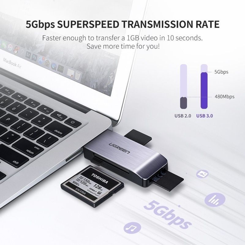 UGREEN 4-in-1 Card Reader-50541 | 4-In-1 USB 3.0A MF Card Reader - Image 6