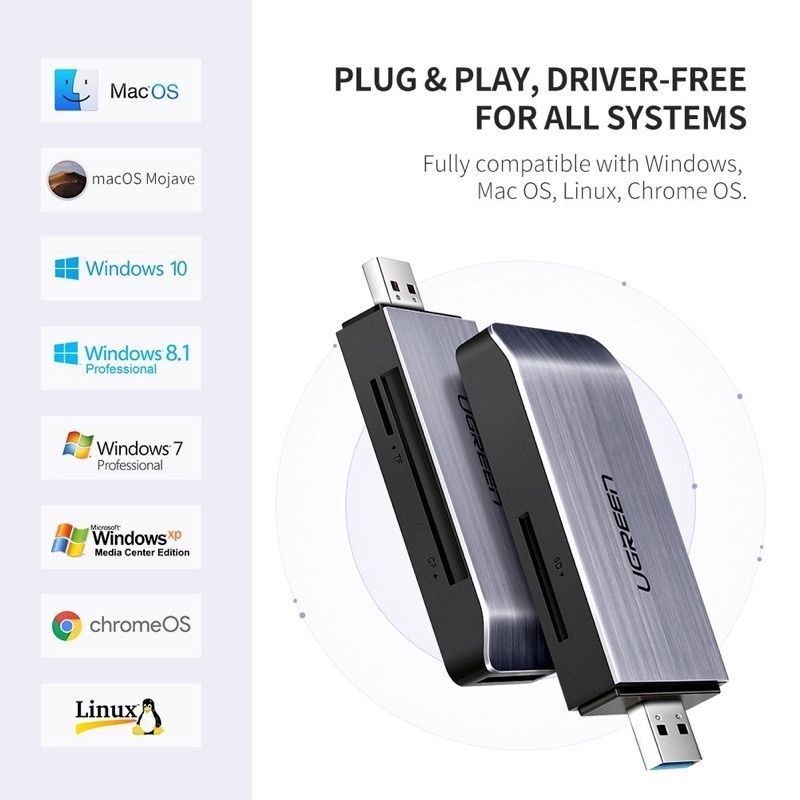 UGREEN 4-in-1 Card Reader-50541 | 4-In-1 USB 3.0A MF Card Reader - Image 5