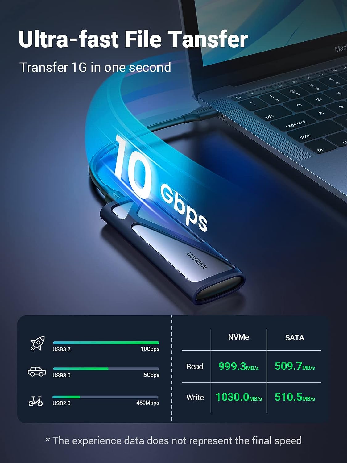 M.2 SATA SSD Enclosure UGREEN- 90264 | M.2 NVMe/M.2 SATA SSD Enclosure(10Gbps)2 Protocol - Image 5