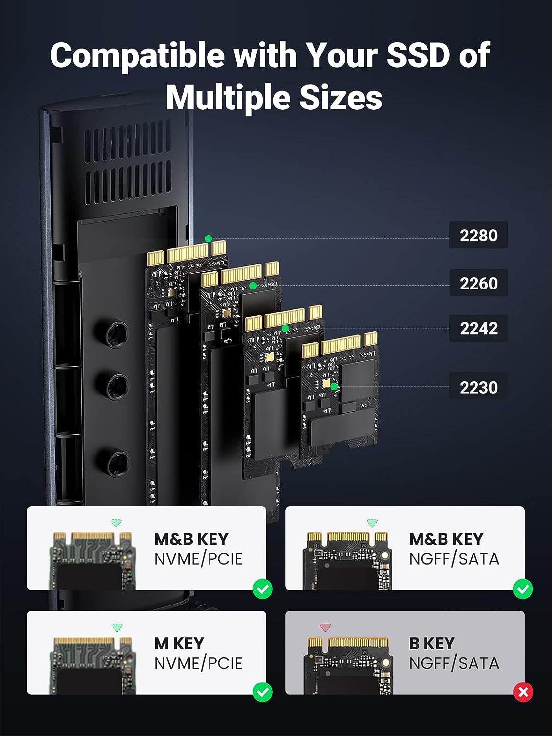 M.2 SATA SSD Enclosure UGREEN- 90264 | M.2 NVMe/M.2 SATA SSD Enclosure(10Gbps)2 Protocol - Image 2