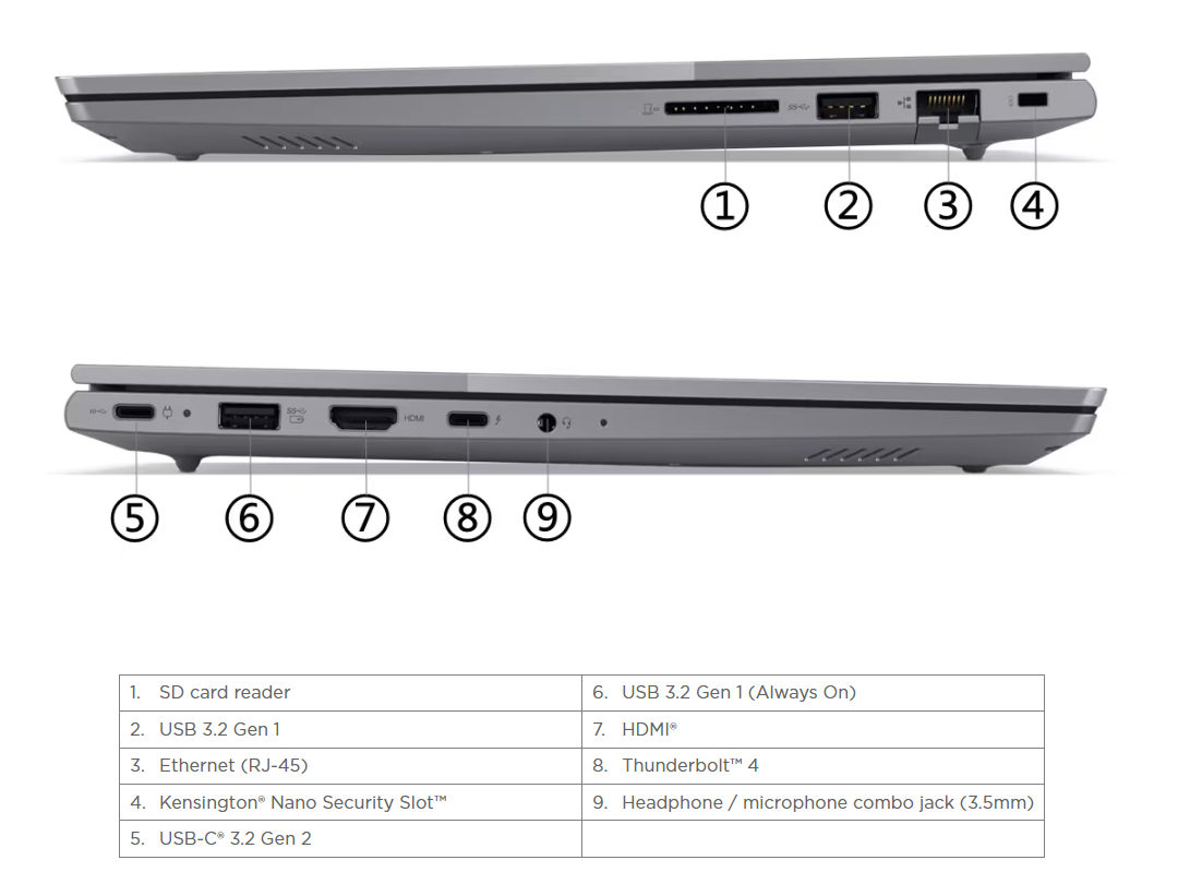 Lenovo ThinkBook 14 IRL Gen 6 – Powerful, Sleek, and Versatile Business Laptop - Image 6
