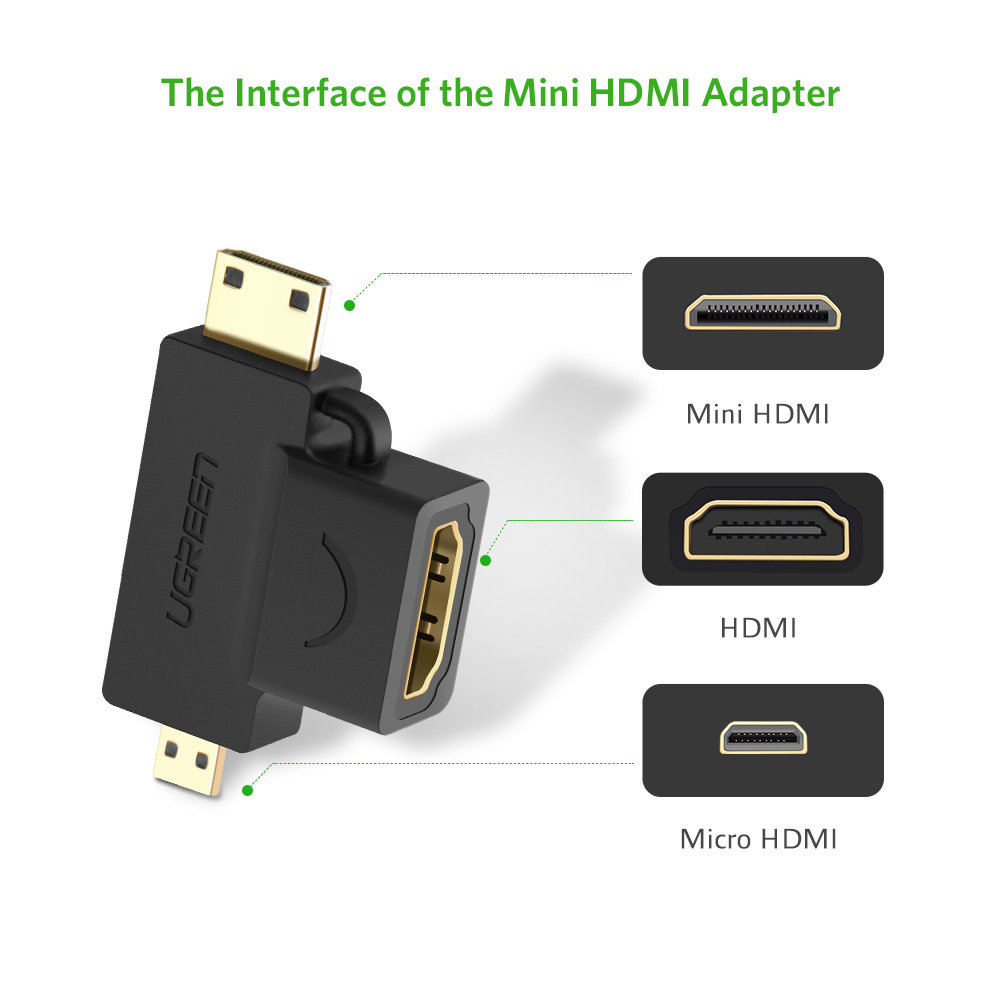 UGREEN Micro HDMI+Mini HDMI to HDMI Adapter | 20144 - Image 5
