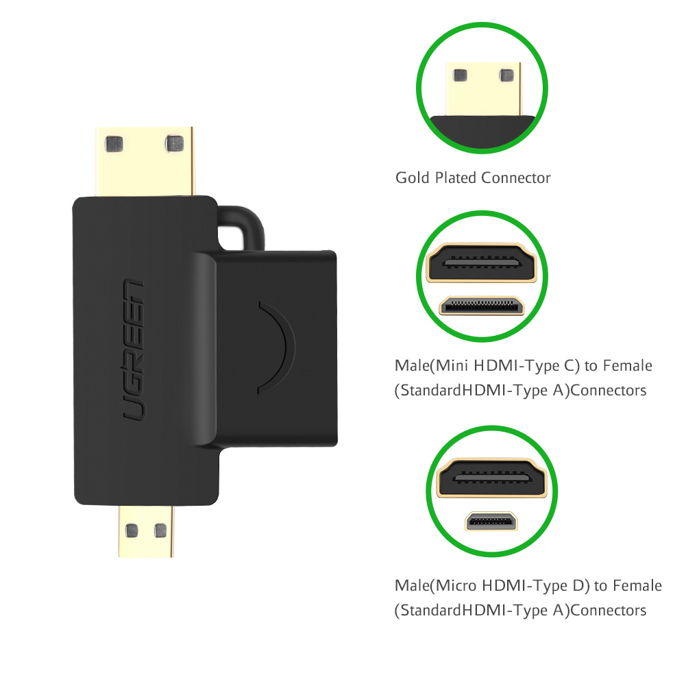 UGREEN Micro HDMI+Mini HDMI to HDMI Adapter | 20144 - Image 8
