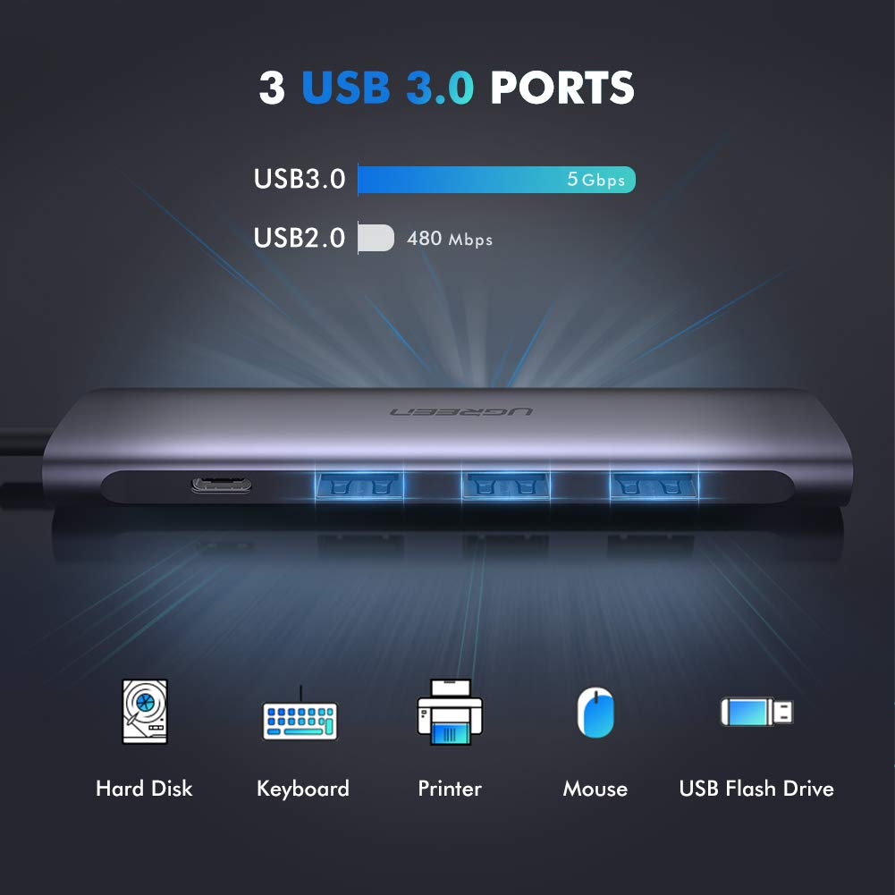 UGREEN 5 in 1 USB-C Hub – 50209 - Image 6