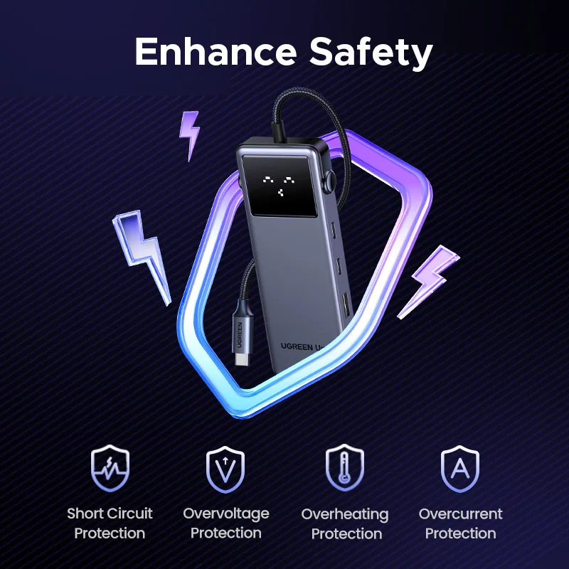 UGREEN 6 in 1 Uno USB-C Hub – 35998 | CM888 - Image 3