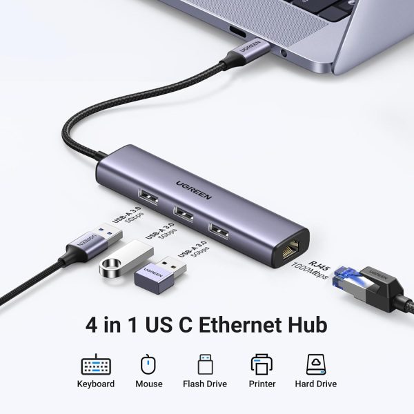 UGREEN USB-C to Hub- 60600