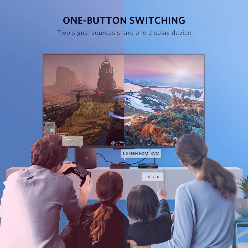 UGREEN HDMI 2×1 KVM Switcher | 50744 - Image 6