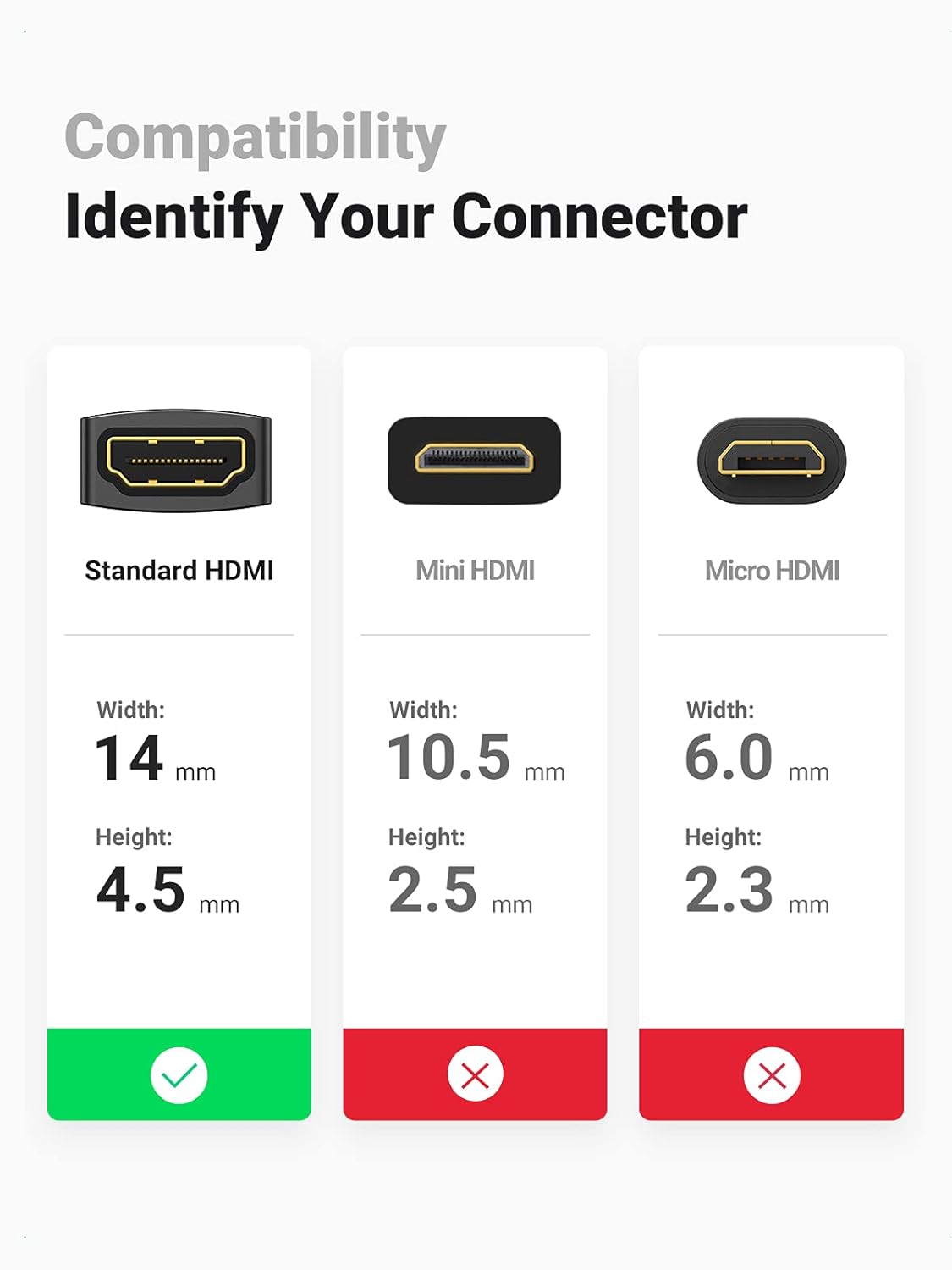 UGREEN HDMI Female to Female Adapter for Extension | 20107 - Image 6