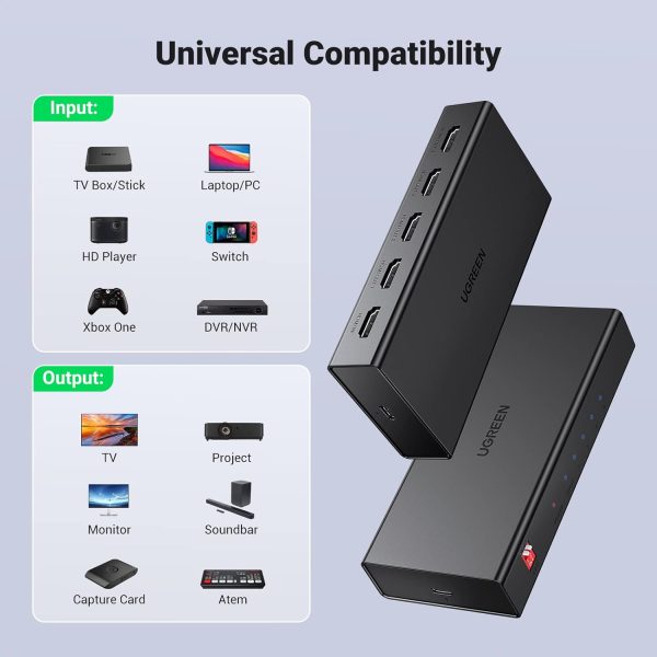 619i4OL9s7L._AC_SL1500_ UGREEN HDMI Splitter 1 In 4 Out | 90514