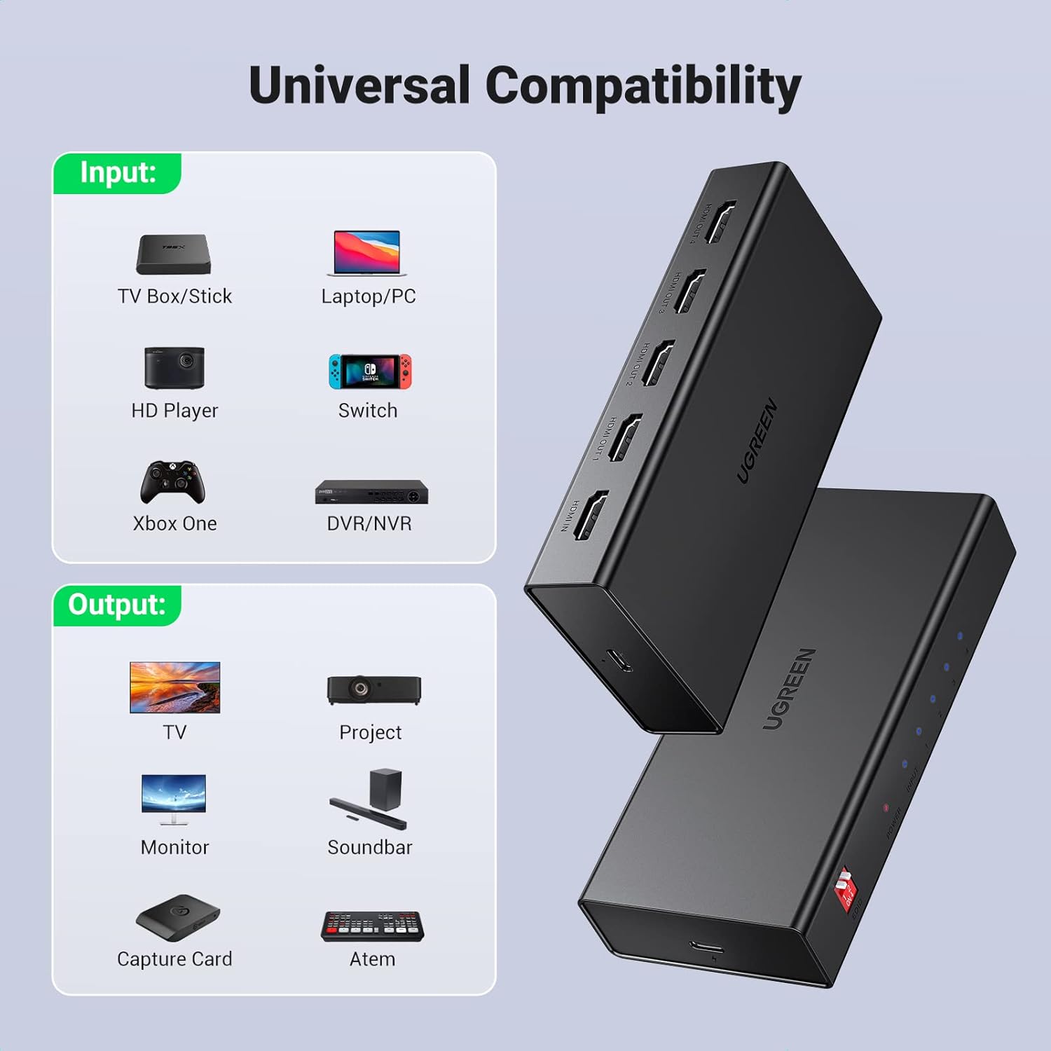 UGREEN HDMI Splitter 1 In 4 Out | 90514 - Image 6