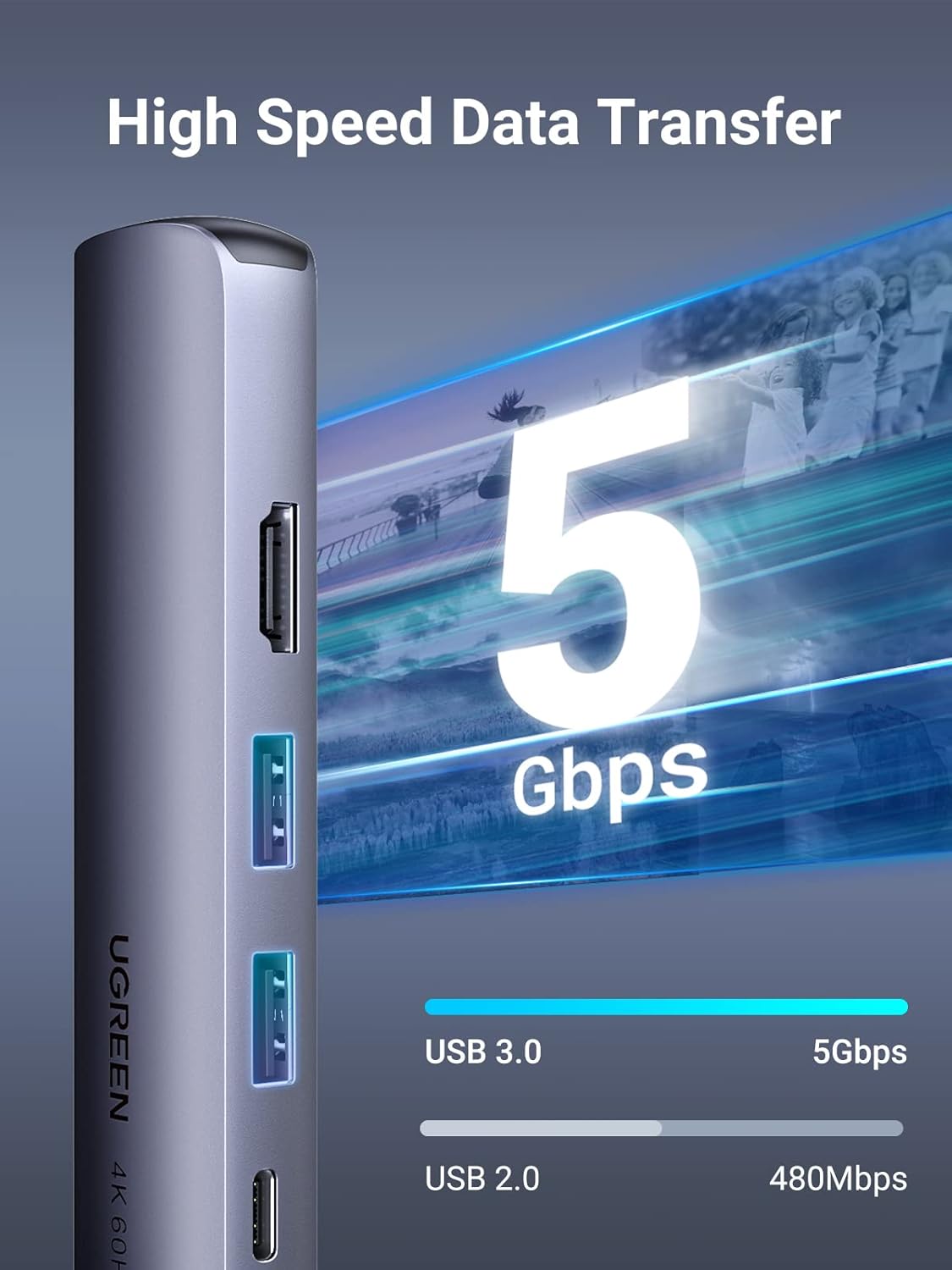 UGREEN 5 in 1 USB-C Hub – 10919 - Image 4