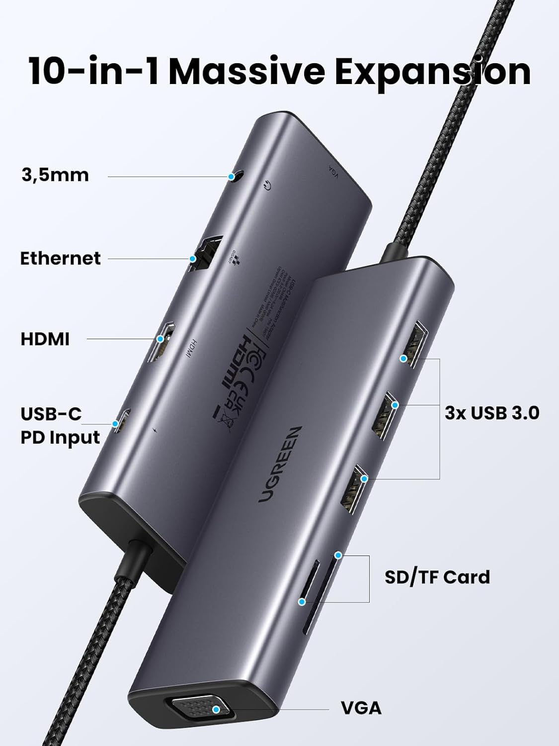 UGREEN 10 in 1 USB-C Hub – 15601 - Image 3