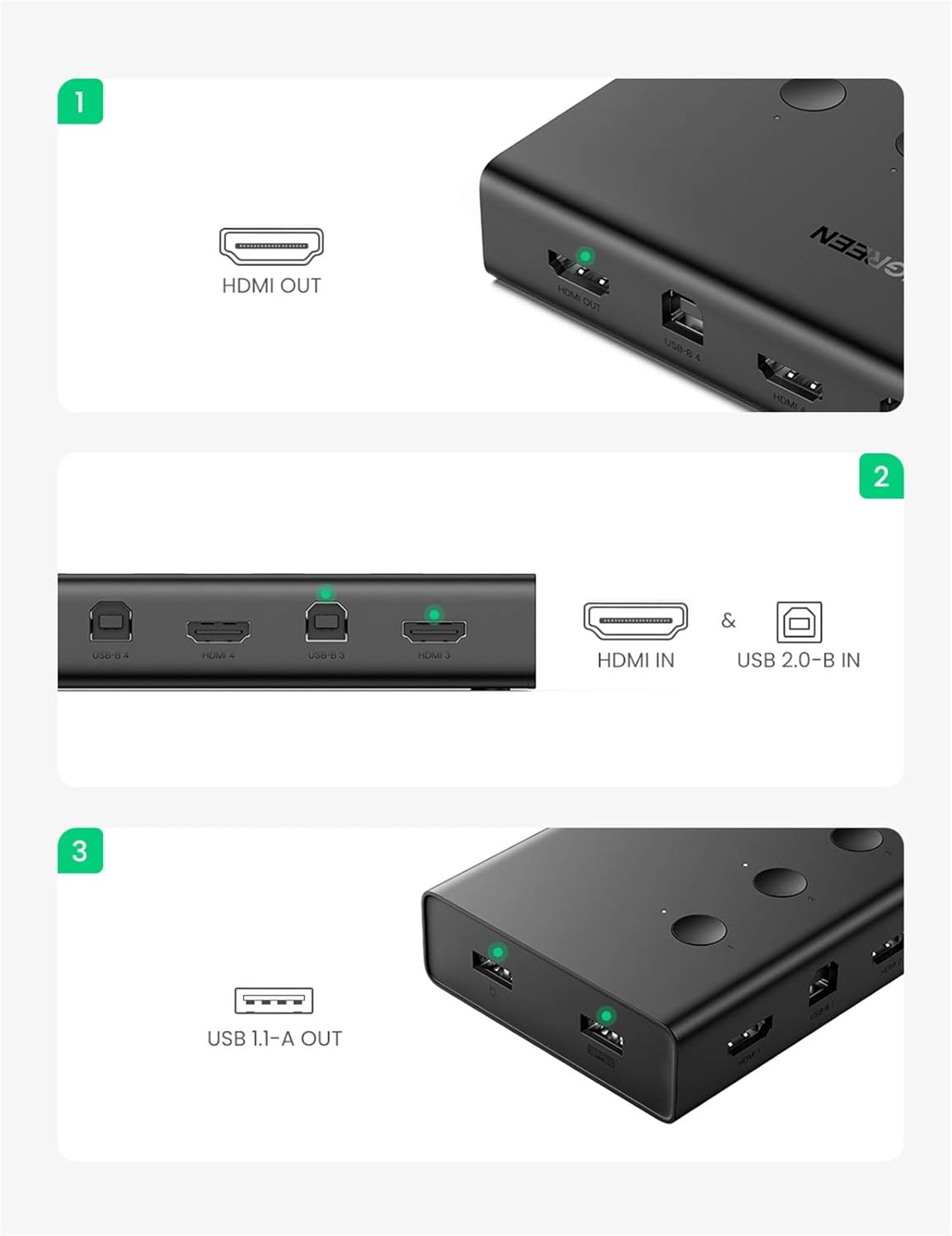UGREEN HDMI 4×1 KVM Switcher | 70439 - Image 7