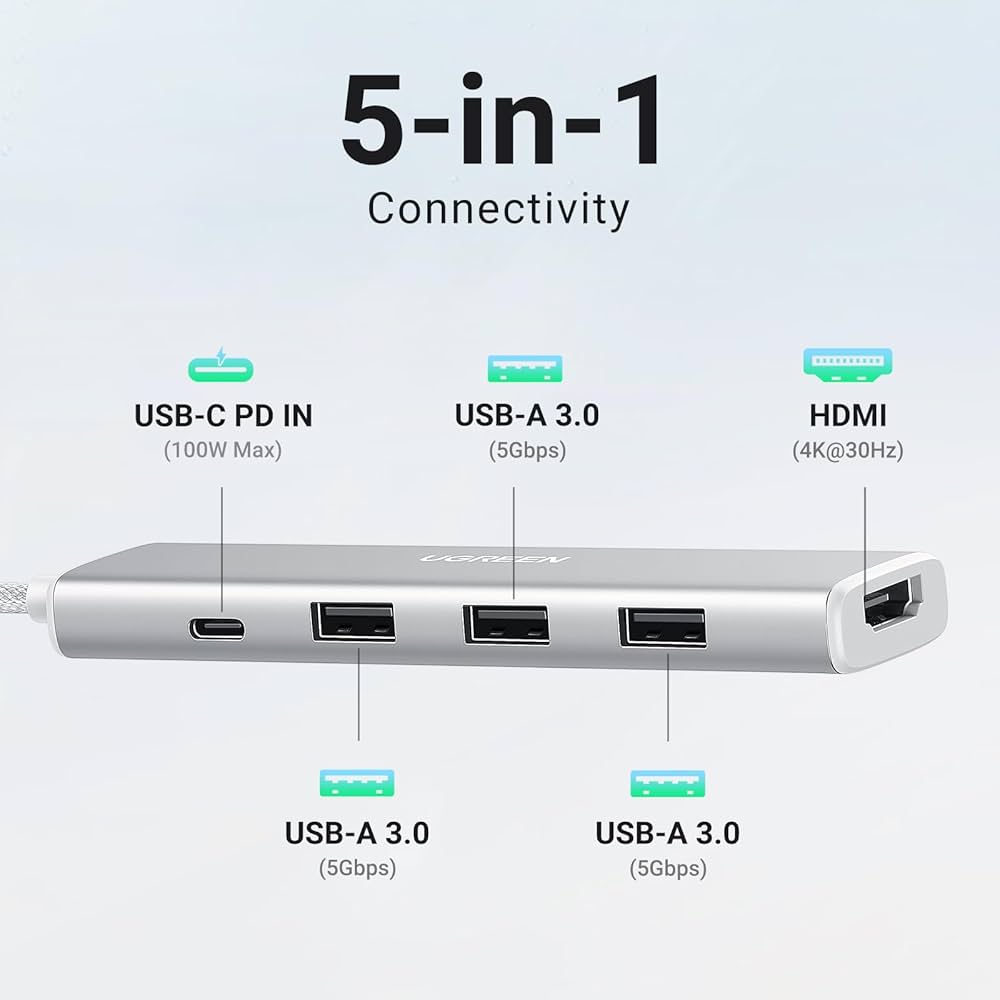 UGREEN 5 in 1 USB-C To Hub – 35580 | Creamy White - Image 6