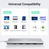 61E8+xsem7L._AC_SL1500_ UGREEN 5 in 1 USB-C To Hub – 35580 | Creamy White