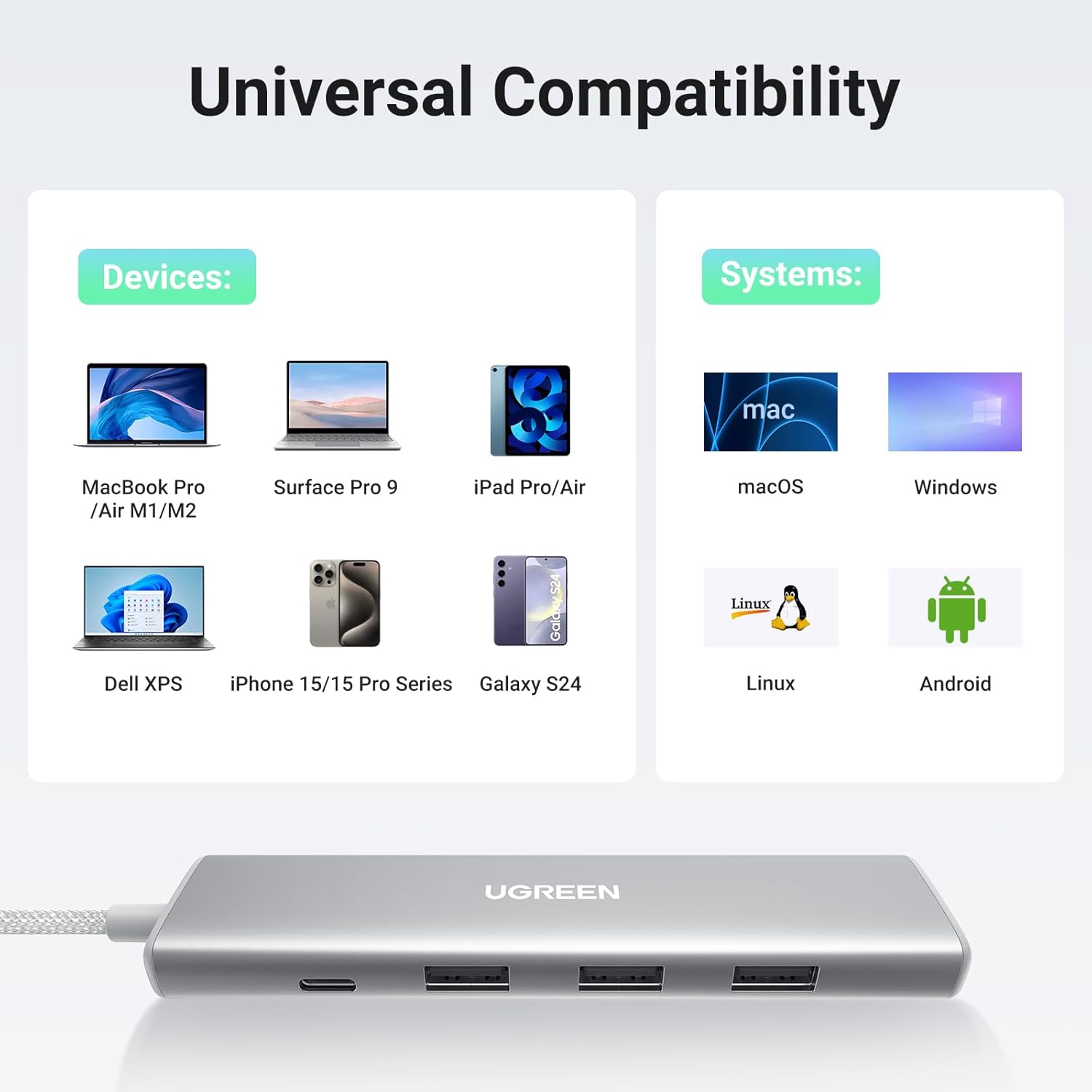 UGREEN 5 in 1 USB-C To Hub – 35580 | Creamy White - Image 7