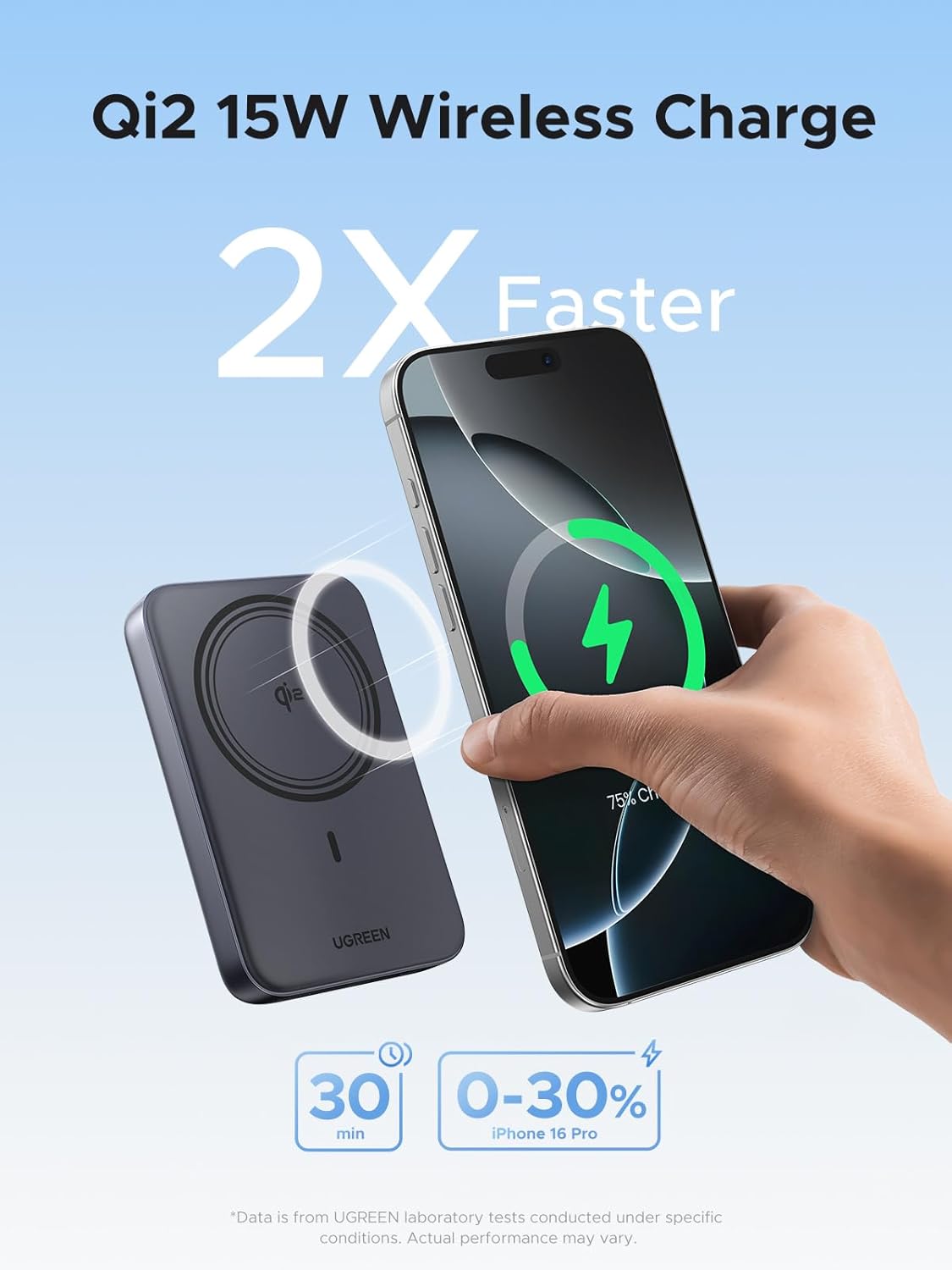 UGREEN 10000mAh 20W Magnetic Wireless Power Bank (20W 1C+15W) - Image 6