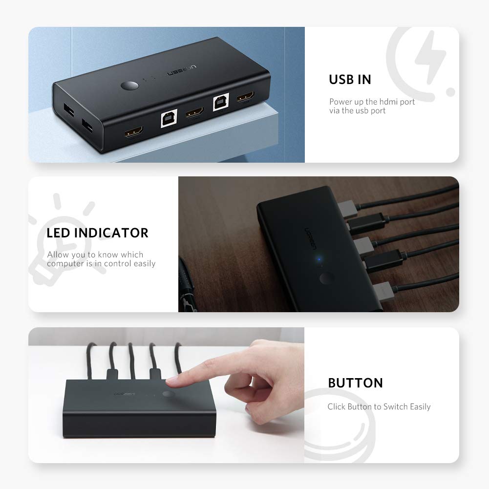 UGREEN HDMI 2×1 KVM Switcher | 50744 - Image 3