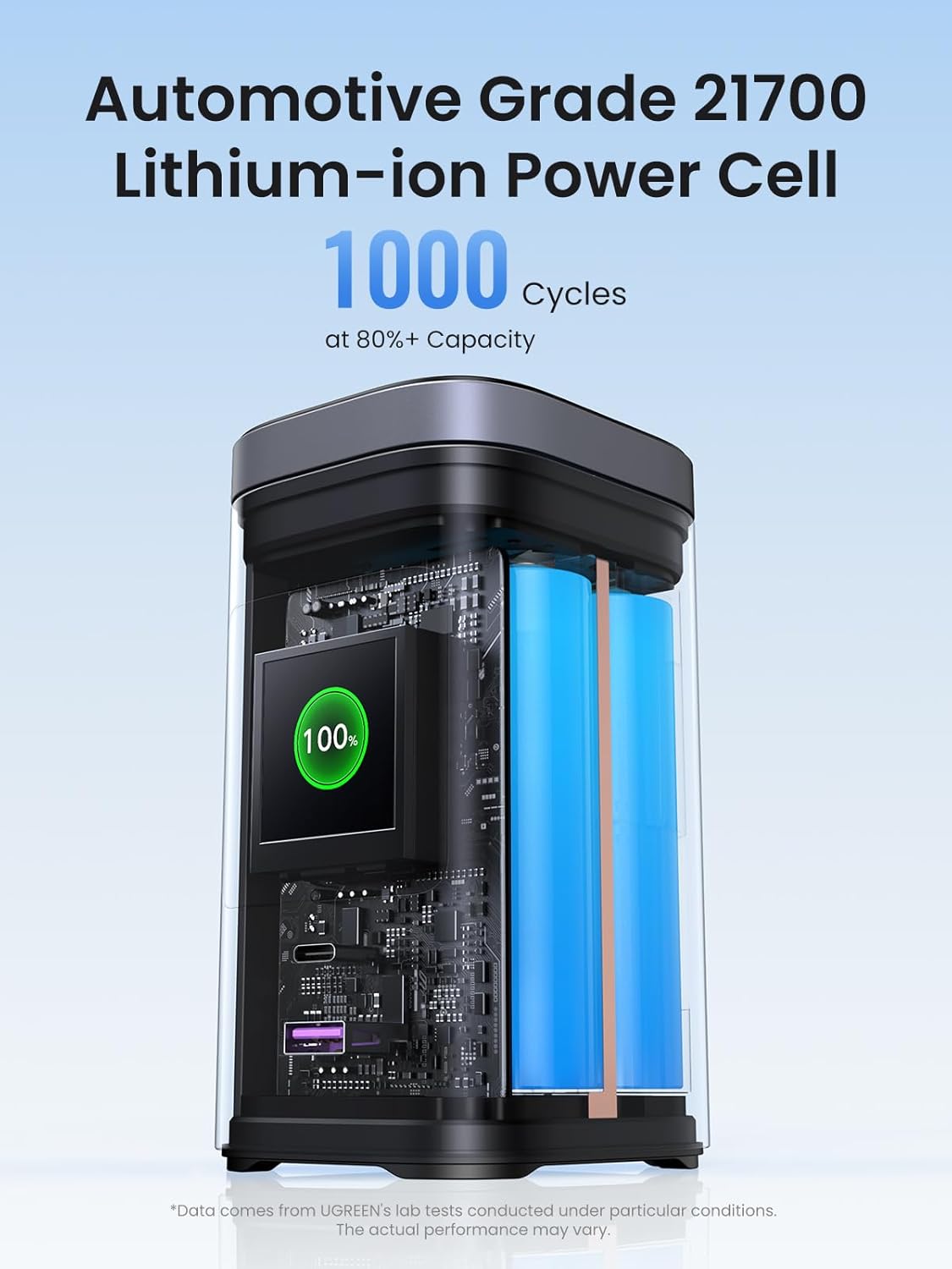 UGREEN 20000mAh -145W Power bank | Magnetic Wireless - 2C1A + 15W - Image 2