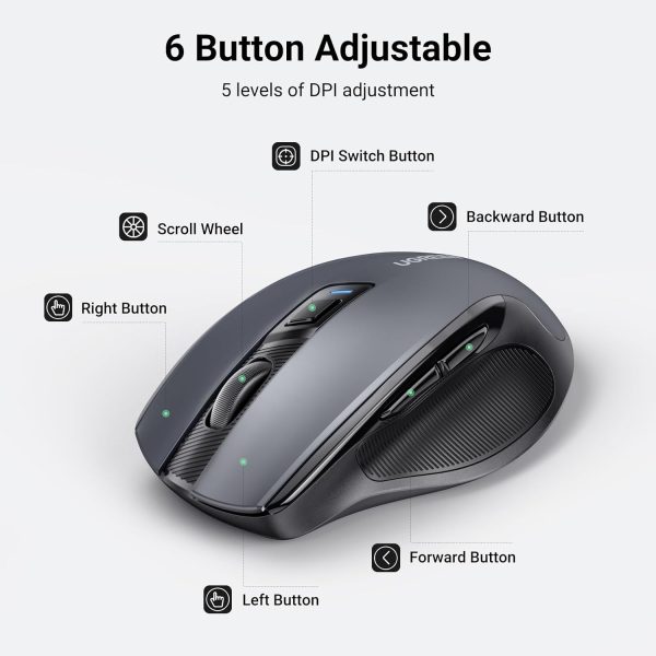 UGREEN Wireless 2.4G Keyboard Mouse Combo | MK006- 35740