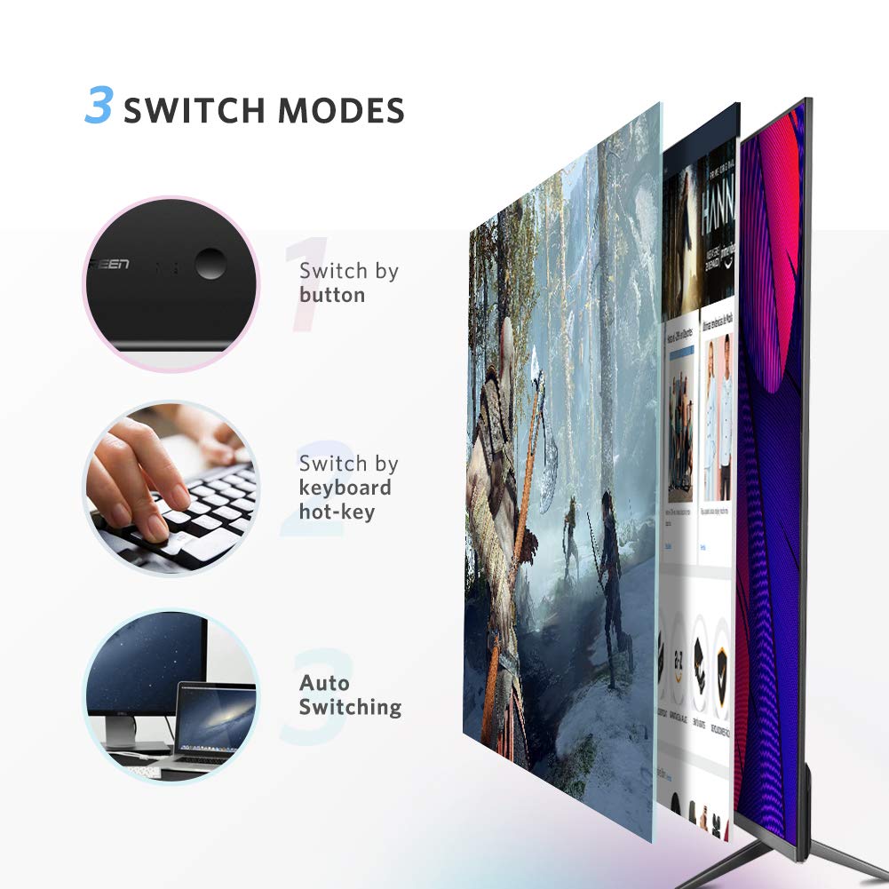 UGREEN HDMI 2×1 KVM Switcher | 50744 - Image 4