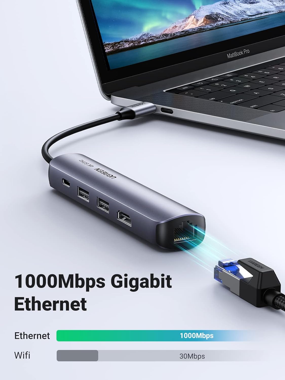 UGREEN 5 in 1 USB-C Hub – 10919 - Image 7