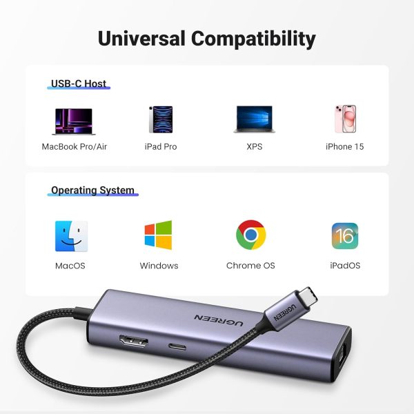61Y94aoUZXL._AC_SL1500_ UGREEN 6 in 1 USB-C Hub – 15598