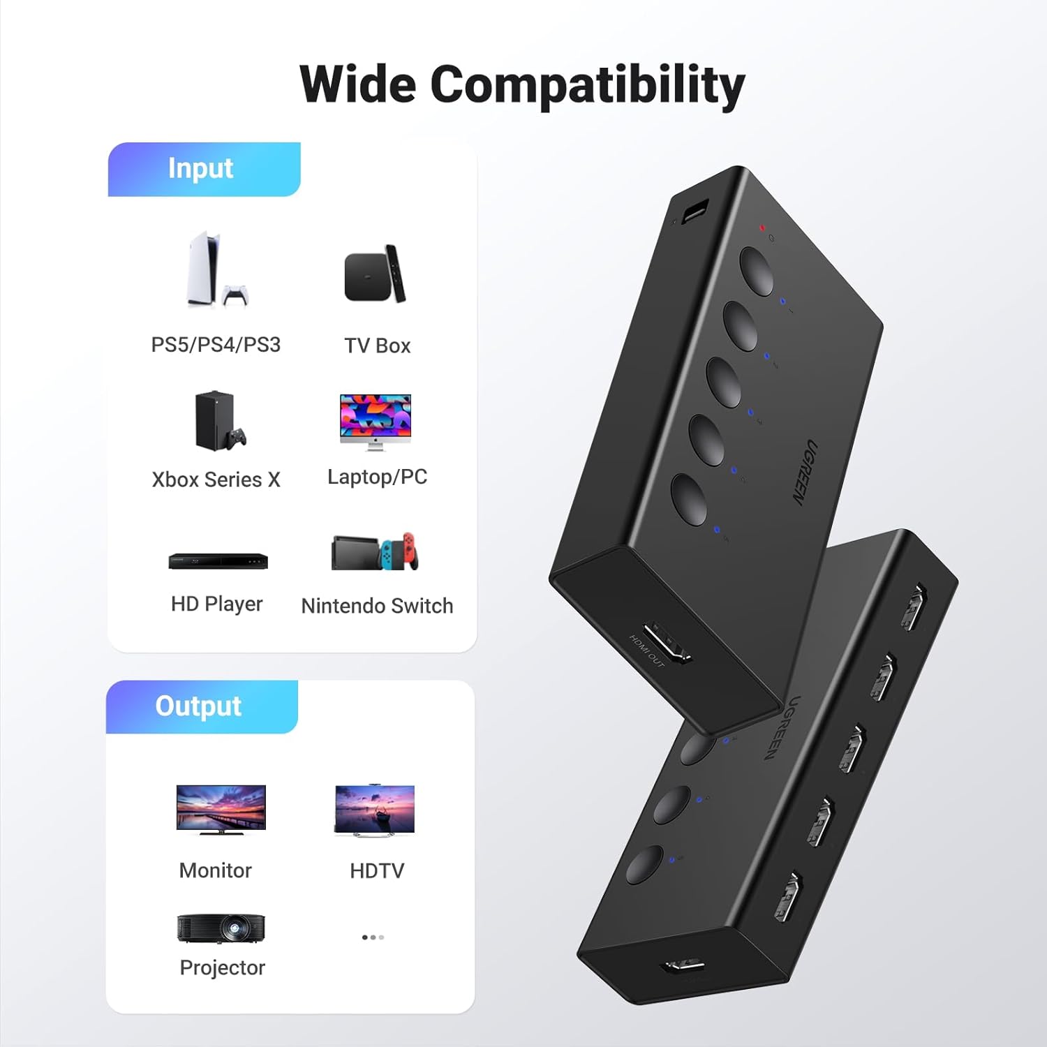UGREEN 4K HDMI 2.0 5×1 Switcher | 90512 - Image 3