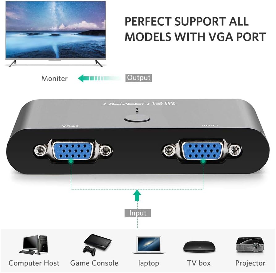UGREEN VGA 2×1 Switch | 30711 - Image 6
