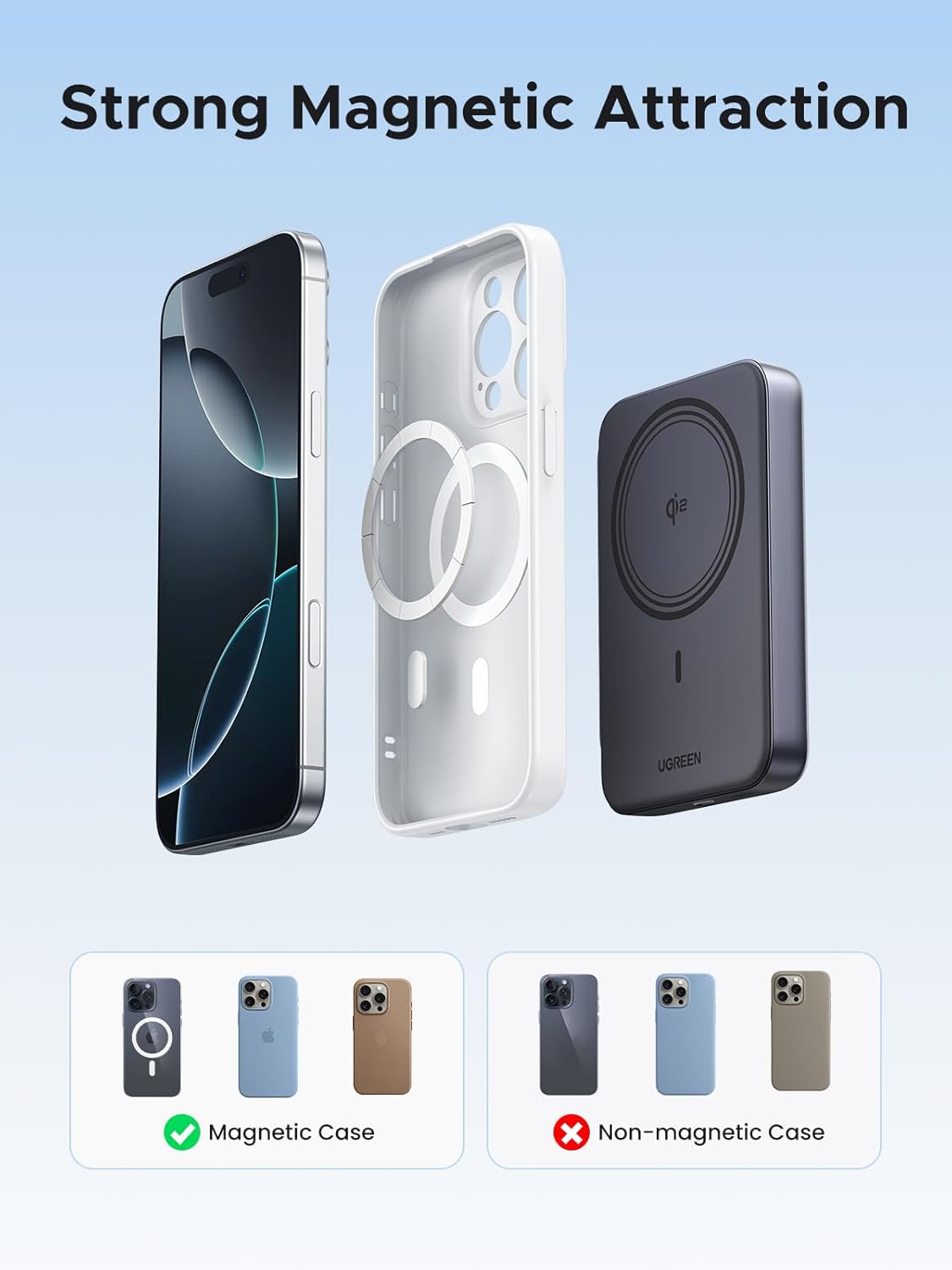 UGREEN 10000mAh 20W Magnetic Wireless Power Bank (20W 1C+15W) - Image 3
