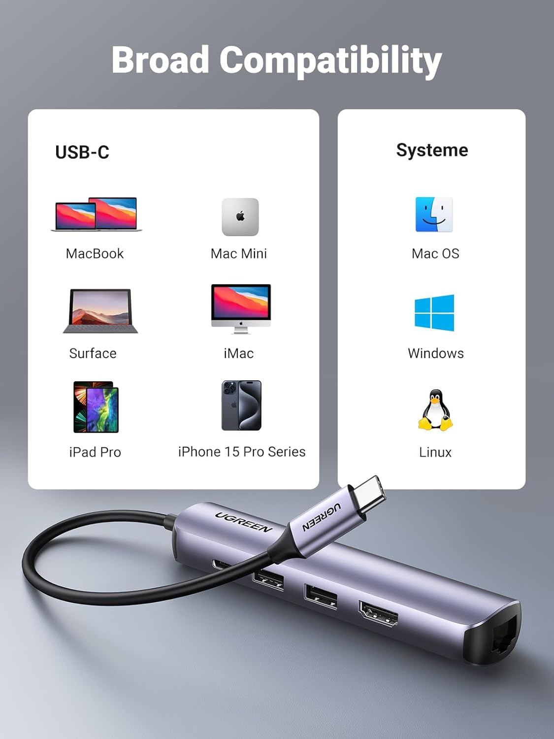 UGREEN 5 in 1 USB-C Hub – 10919 - Image 3