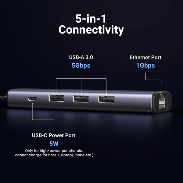 61hU1pEKJhL._AC_SL1500_ UGREEN USB 3.0 5-in-1 Hub – 60554