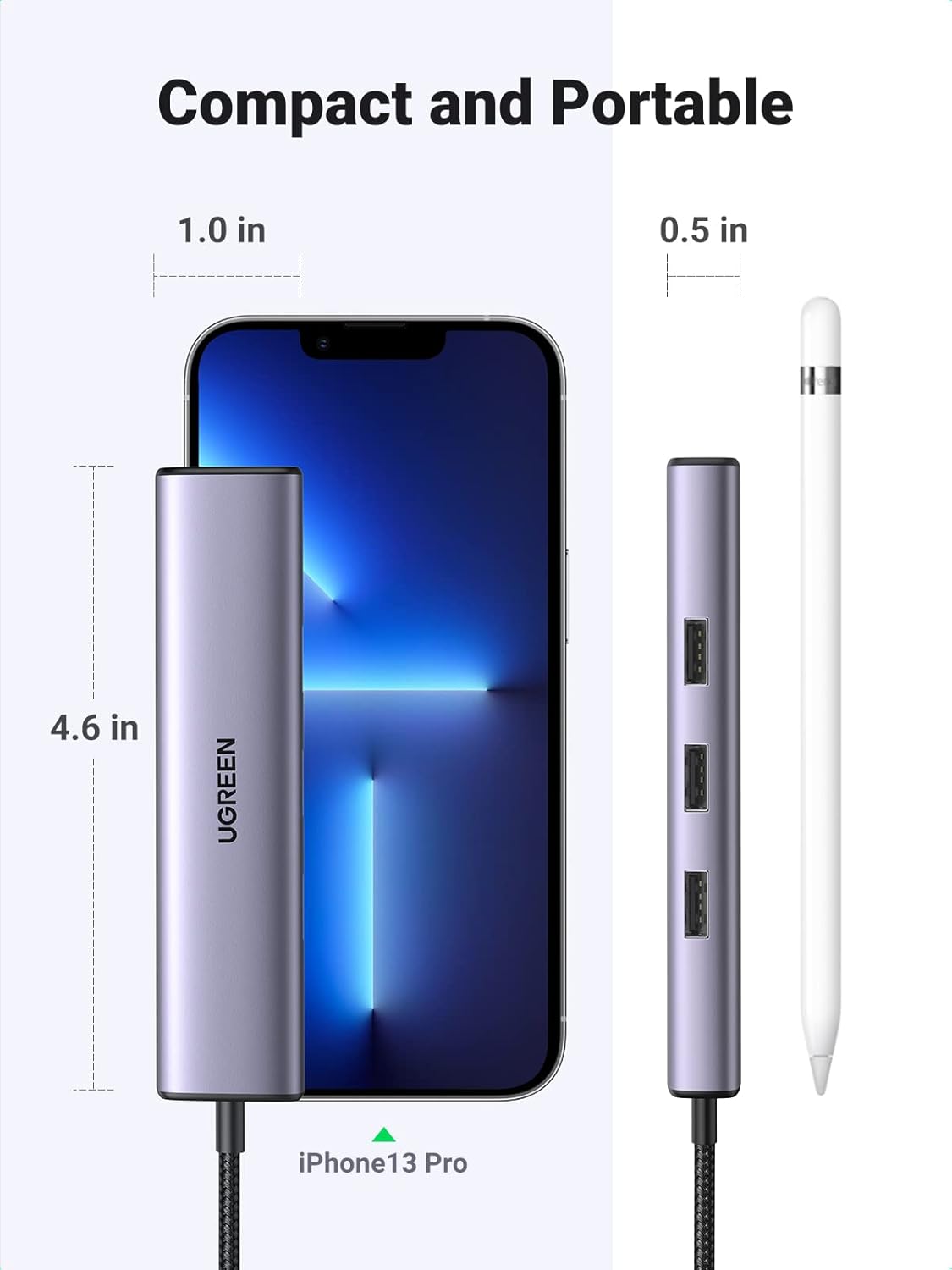 UGREEN USB-C to Hub- 60600 - Image 5