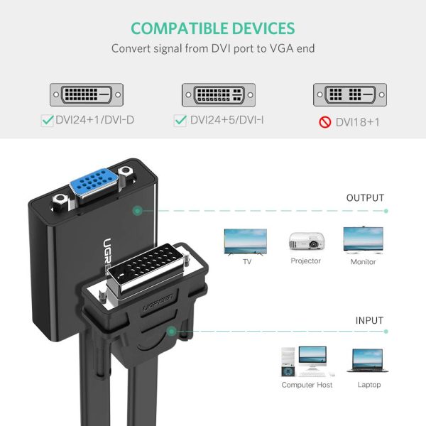 Version 1.0.0 UGREEN DVI-D to VGA Active Converter | 40259