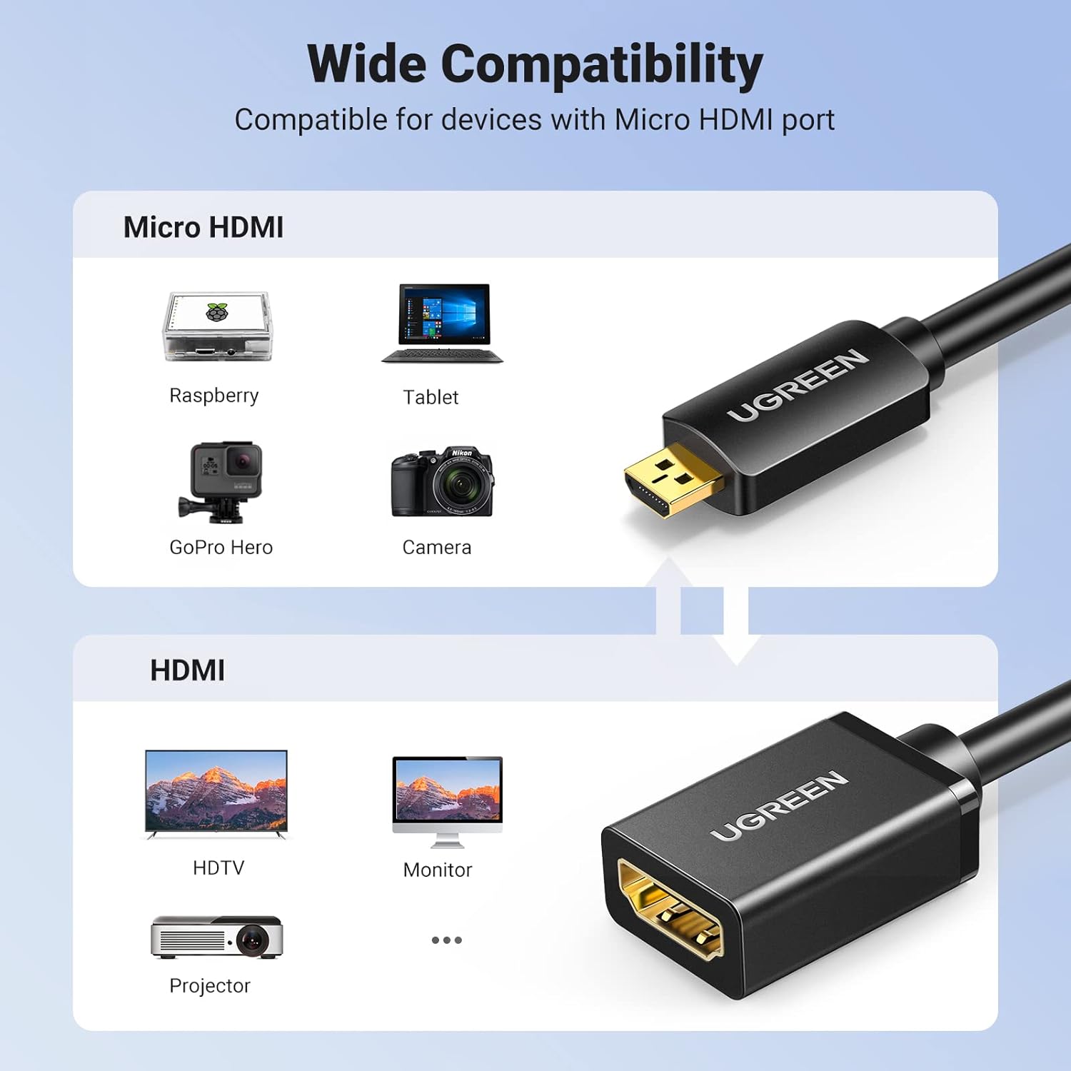 UGREEN Micro HDMI to HDMI Adapter | 20134 - Image 6