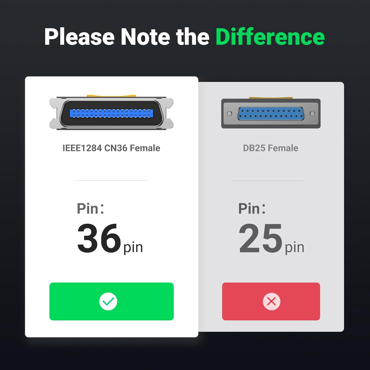 UGREEN USB 2.0 A to Female Parallel Printer Cable (CN36/IEEE1284) – PL2305 Chipset | 2 METER - Image 3