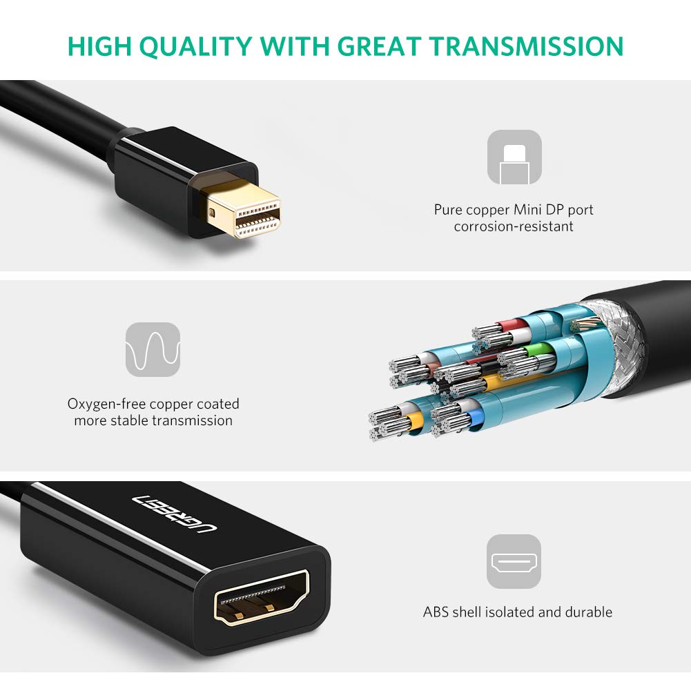 UGREEN Mini DP to HDMI Female Converter Cable-10461 - Image 6