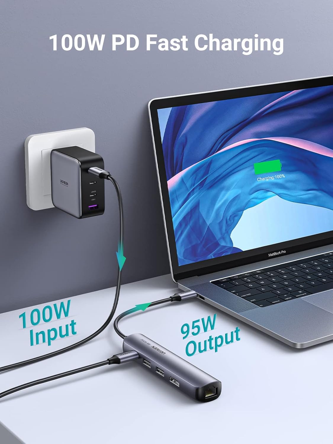 UGREEN 5 in 1 USB-C Hub – 10919 - Image 5