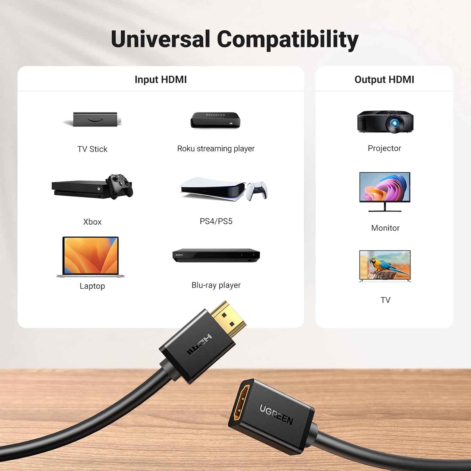 UGREEN HDMI Male to Female Extension Cable | 10141 - Image 4