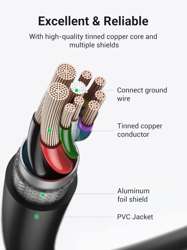 UGREEN USB-C Male to USB 3.0 A Female Cable | 30701
