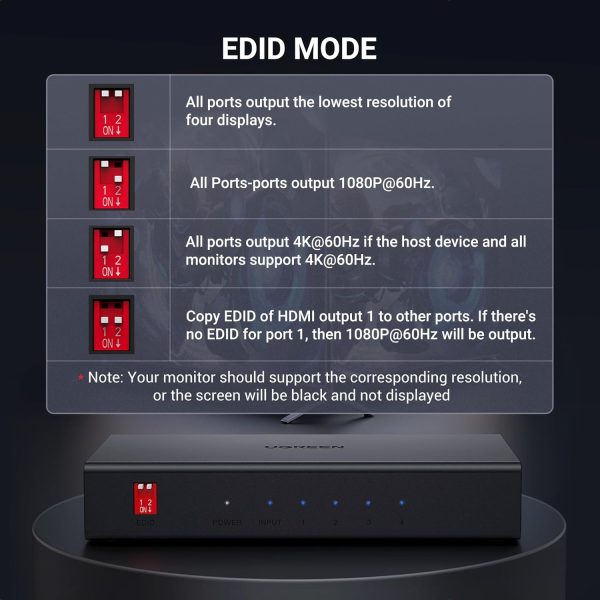 71YKjBXyPlL._AC_SL1500_ UGREEN HDMI Splitter 1 In 4 Out | 90514