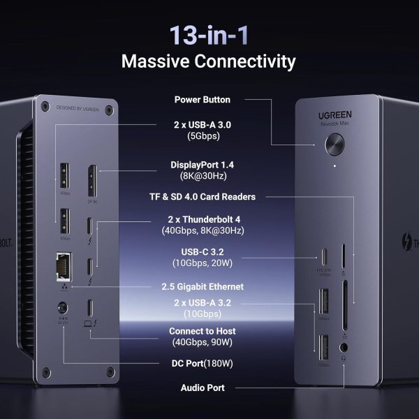 71fDn7NfMtL._AC_SL1500_ UGREEN Revodok Max 213 USB-C 13-in-1 Docking Station-25054EU
