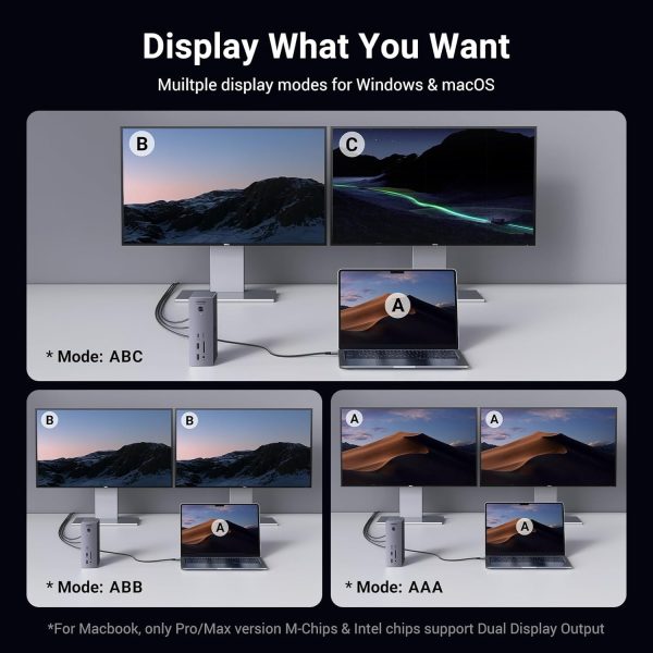 71rbYJPZX+L._AC_SL1500_ UGREEN Revodok Max 213 USB-C 13-in-1 Docking Station-25054EU