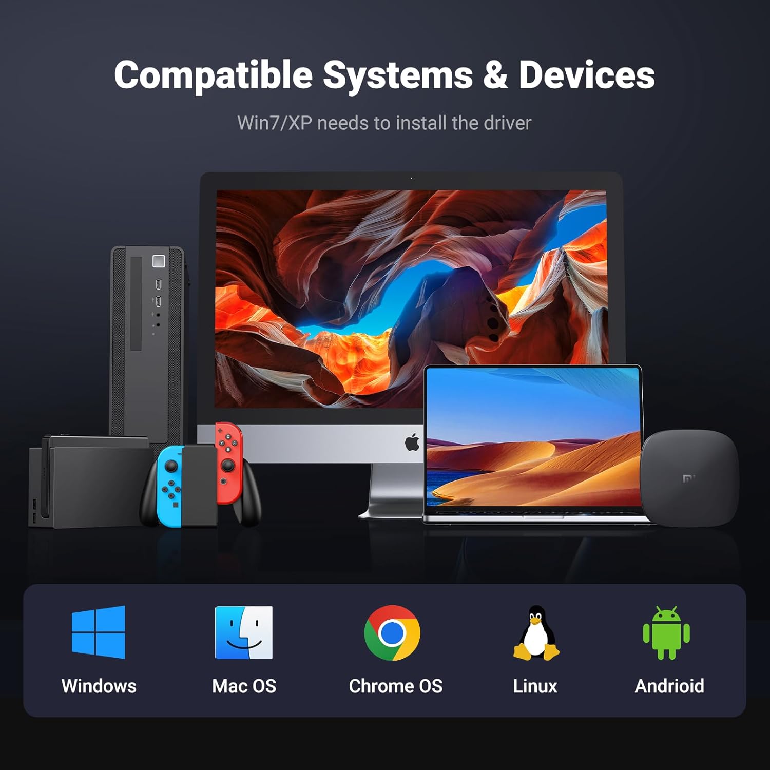 UGREEN USB 3.0 5-in-1 Hub – 60554 - Image 3