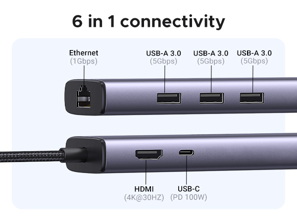 9cecf598-7e7f-41de-849f-b2da3c7a9a67.__CR0,0,600,450_PT0_SX600_V1___ UGREEN 6 in 1 USB-C Hub – 15598