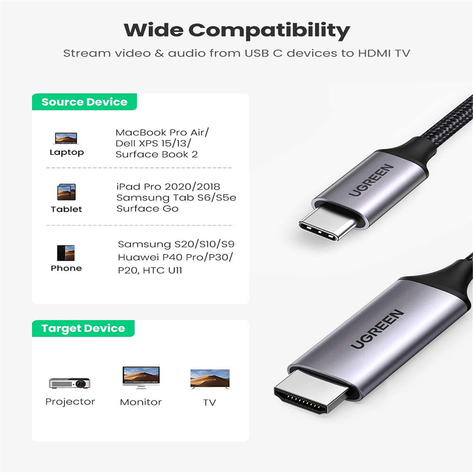 UGREEN USB-C to HDMI Cable (Male to Male) | Aluminum Shell, 1.5 Meter - Image 6